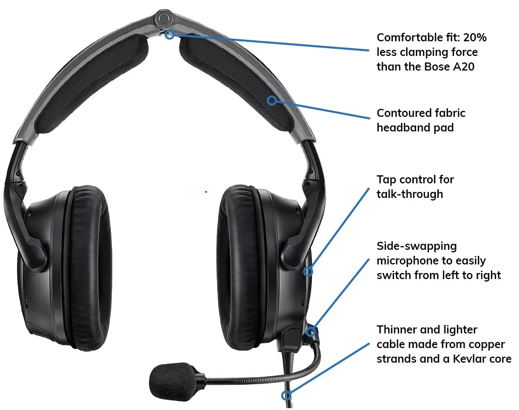 Bose 700 : ce casque Bluetooth design et ultra performant vous est proposé  à un prix raisonnable